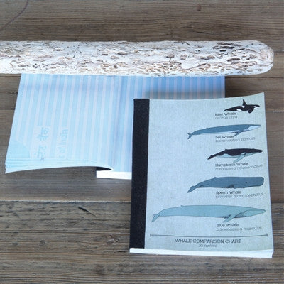 JOURNAL - RECLAIMED PAPER WHALE - Portico Indoor & Outdoor Living Inc.